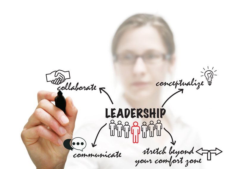 Inspire Through Leadership - AAPC Knowledge Center