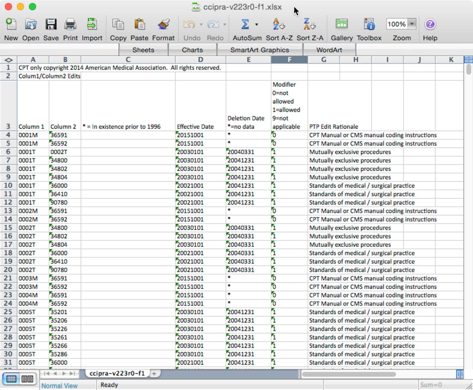 Decipher NCCI Edits AAPC Knowledge Center