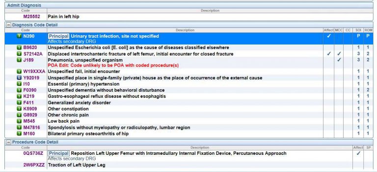 Inpatient And Outpatient Coding Call For Distinct Codes And Guidelines ...