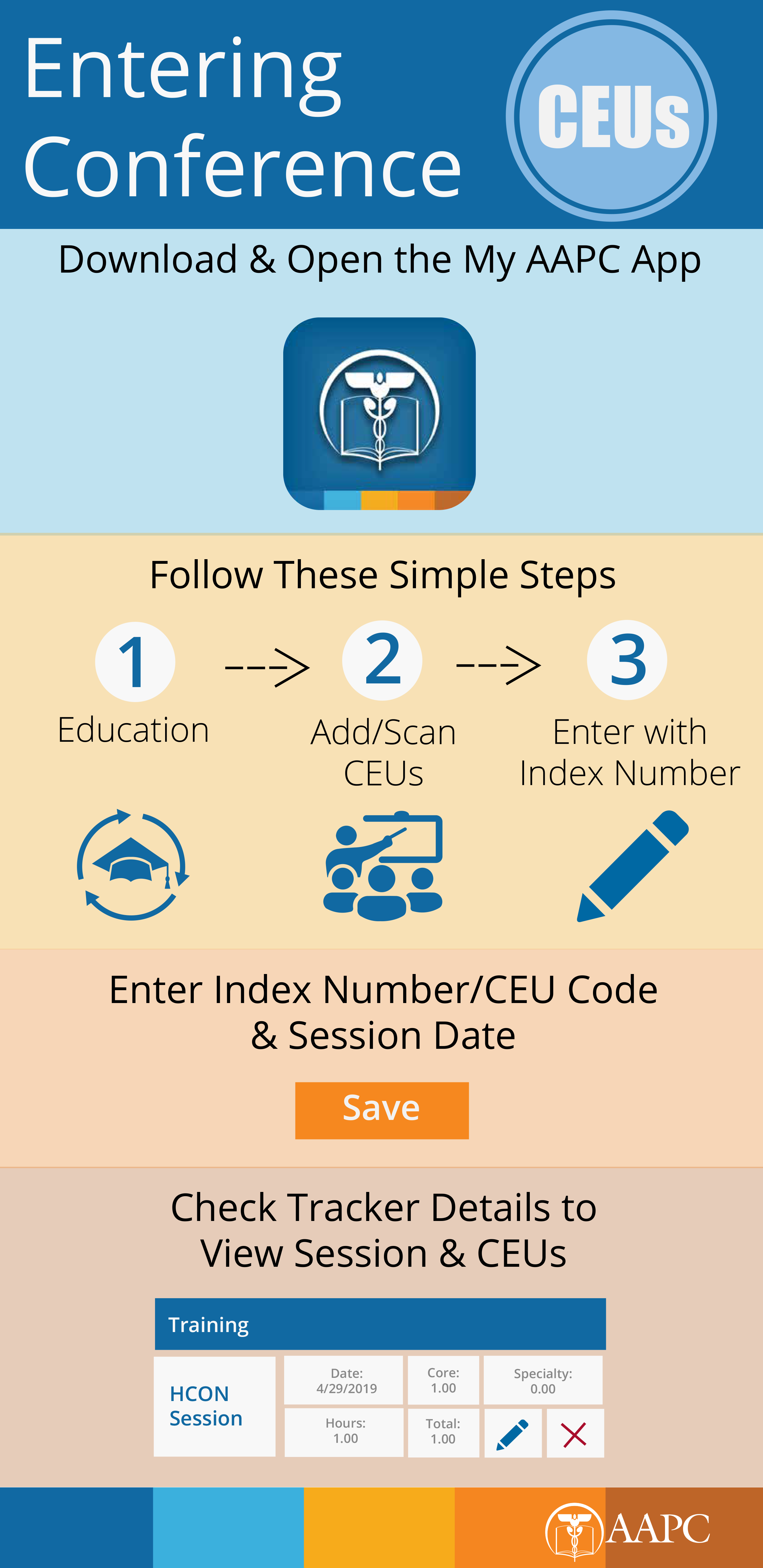 Infographic Entering Conference CEUs AAPC Knowledge Center