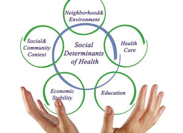 Diagnosing Social Determinants of Health Diagnosing Social Determinants of Health