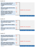 Append Surgical Modifiers With Confidence - AAPC Knowledge Center
