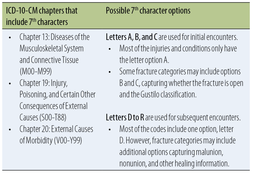 initial-vs-signature-differences-uses-and-importance-lms-hero