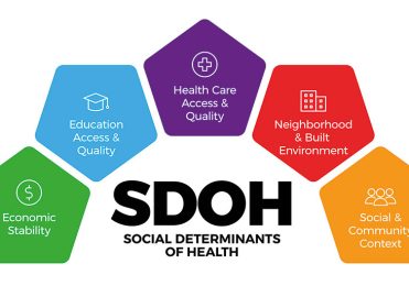 New Z Codes Capture More Social Determinants of Health