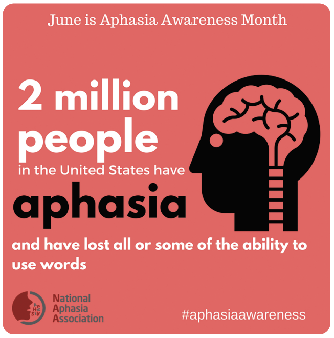 Aphasia Symptoms Diagnosis And Treatment