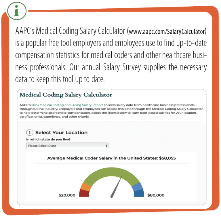 It Pays to Participate in AAPC’s Annual Salary Survey AAPC Knowledge