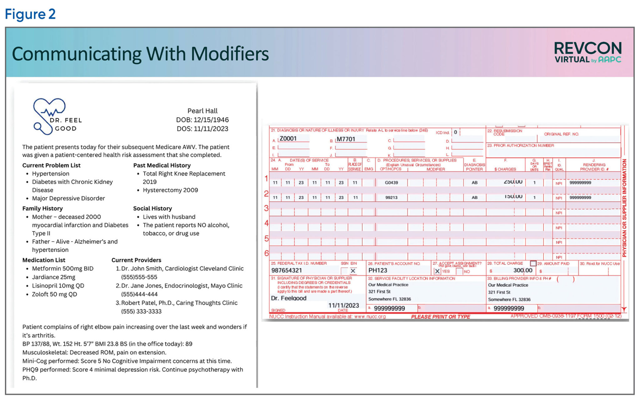 Realize The Power Of The Modifier Aapc Knowledge Center 