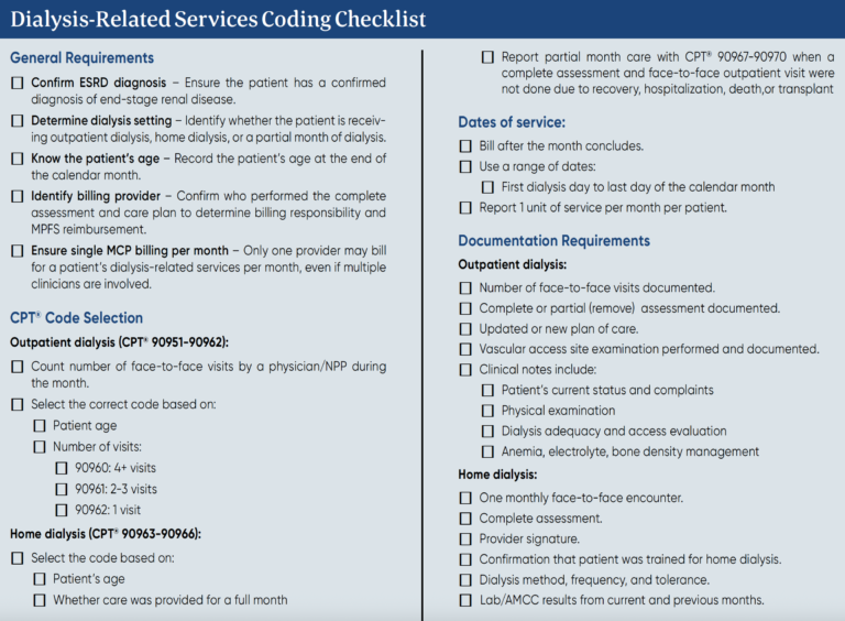 Pro Fee ESRD Monthly Capitation Payments - AAPC Knowledge Center
